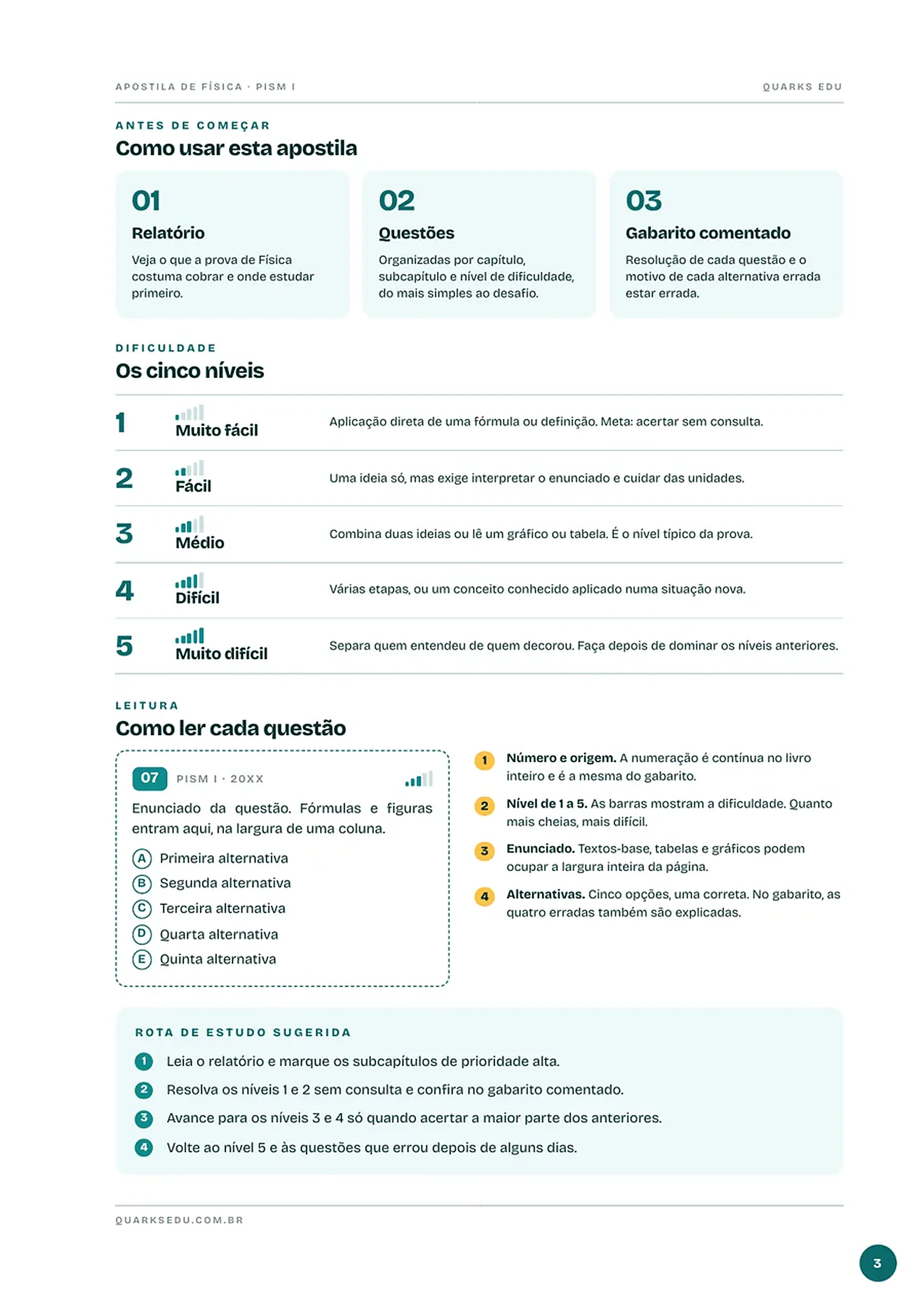 Página como usar esta apostila