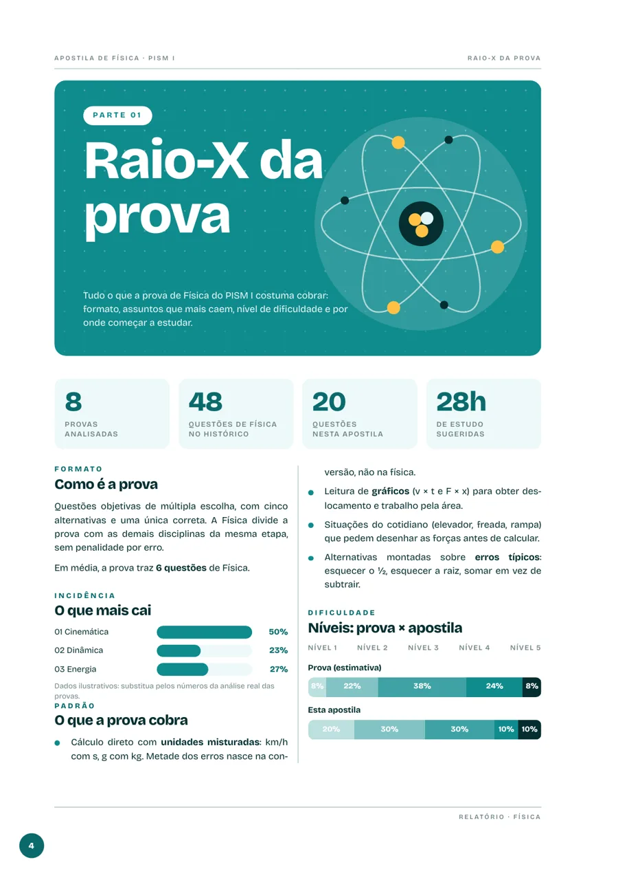 Página da apostila
