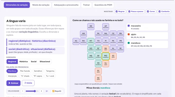 Simulador de Português e Literatura do PISM II