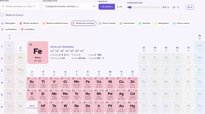 Simulador de Química do PISM I