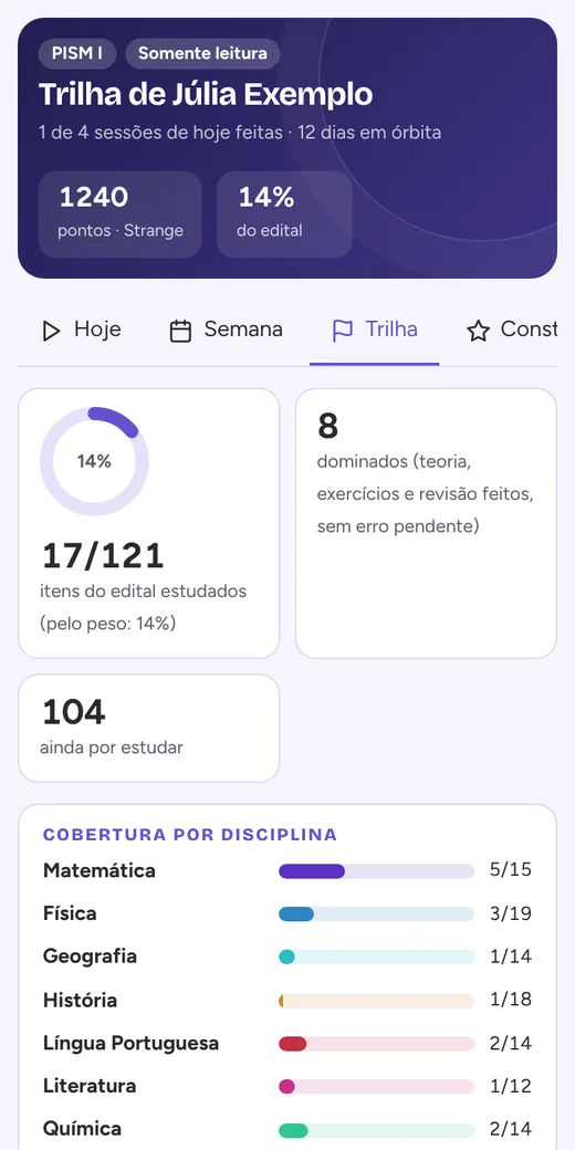 Portal das famílias: quanto do edital já foi estudado